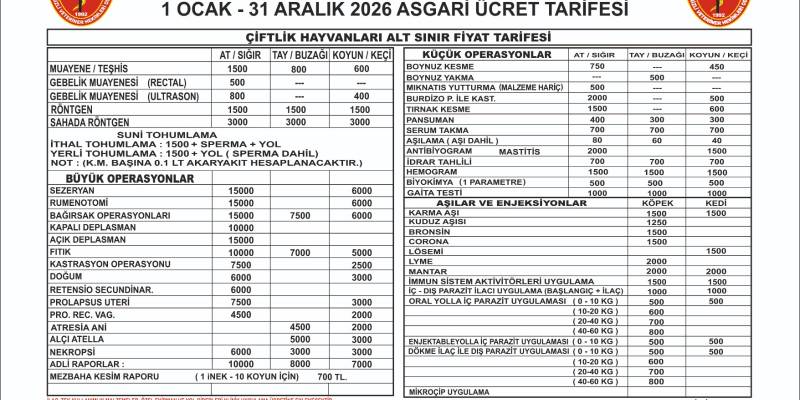 2026 Ücret Tarifeleri