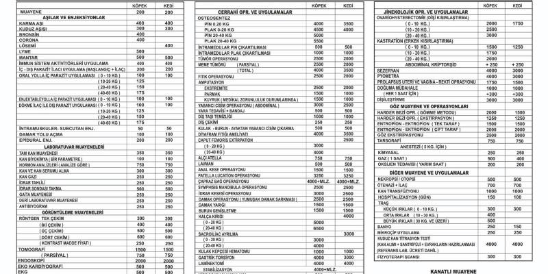 Duyuru ( 2023 Yılı Asgari Ücret Tarifesi)